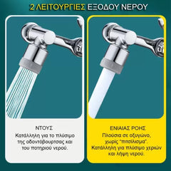 Επέκταση Βρύσης με Περιστρεφόμενο Βραχίονα 1080°