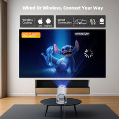 LED προτζέκτορας Ultra HD 4Κ περιστρεφόμενος 180°