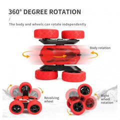 Τηλεκατευθυνόμενο Αυτοκίνητο Stunt 360°