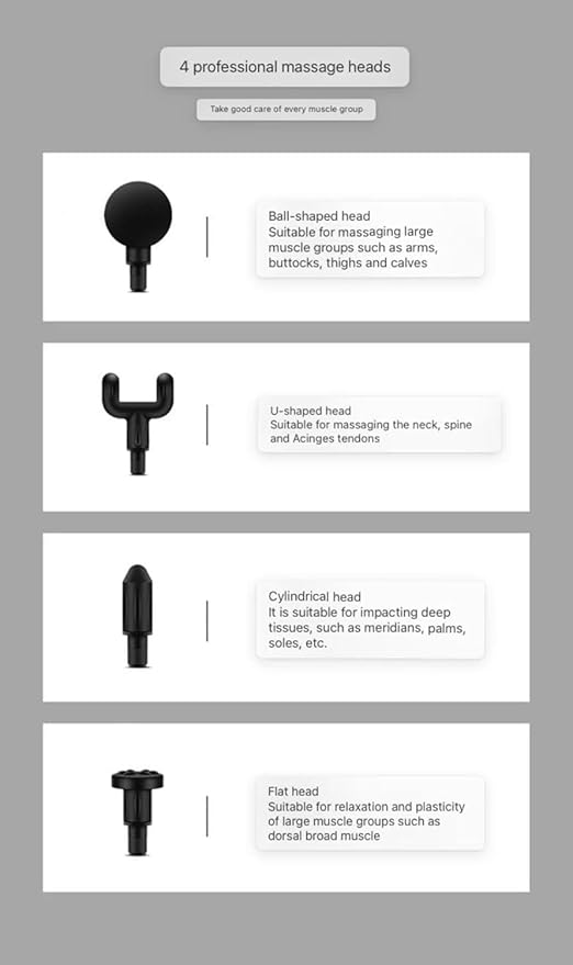 Massage Gun Συσκευή Μασάζ Για Το Σώμα Με 4 Κεφαλές