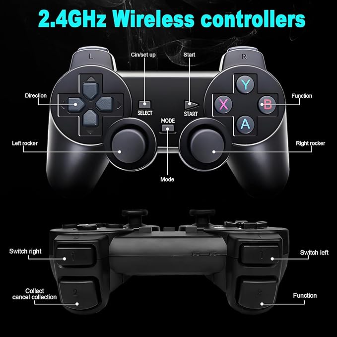 Κονσόλα Παιχνιδιών Game Stick 4K με 20.000+ Ρετρό Παιχνίδια και 2 Ασύρματα Χειριστήρια
