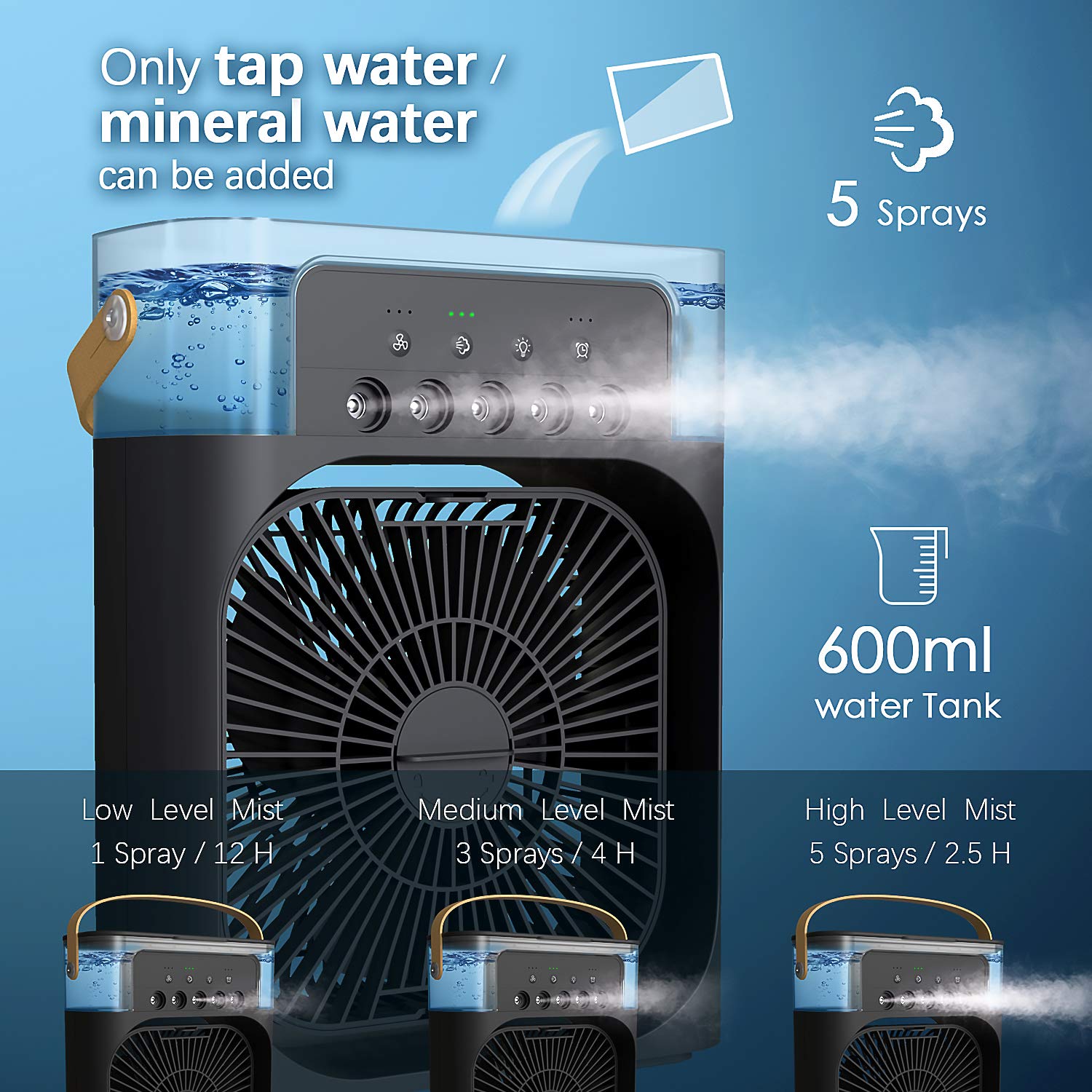 Ανεμιστήρας / Air Cooler και Υγραντήρας με Φωτισμό LED