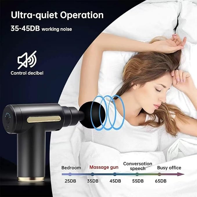 Massage Gun Συσκευή Μασάζ Για Το Σώμα Με 4 Κεφαλές