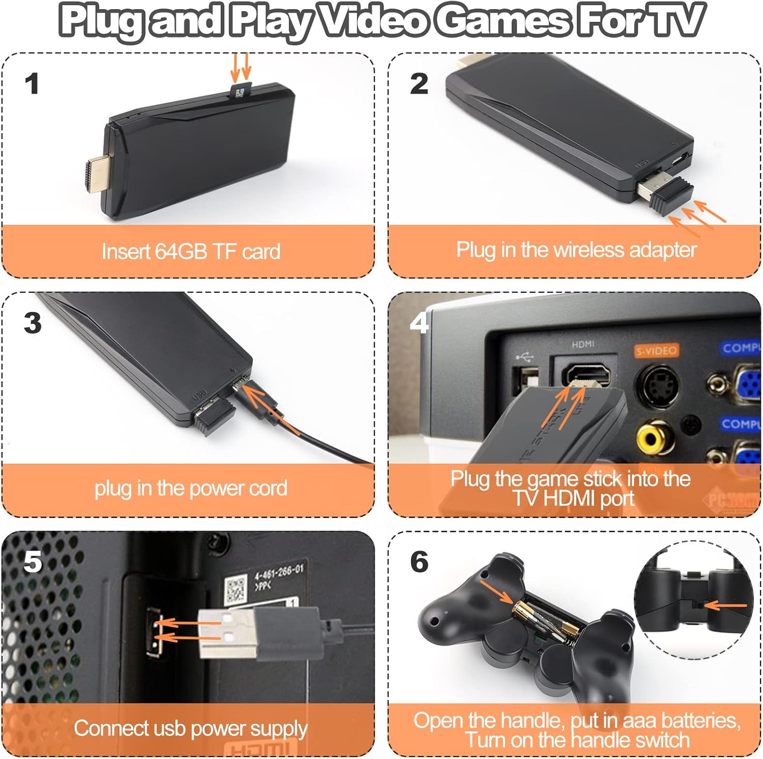 Κονσόλα Παιχνιδιών Game Stick 4K με 20.000+ Ρετρό Παιχνίδια και 2 Ασύρματα Χειριστήρια