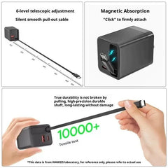 Πτυσσόμενος ταχυφορτιστής SGL 65W 3 σε 1 με ανασυρόμενο καλώδιο
