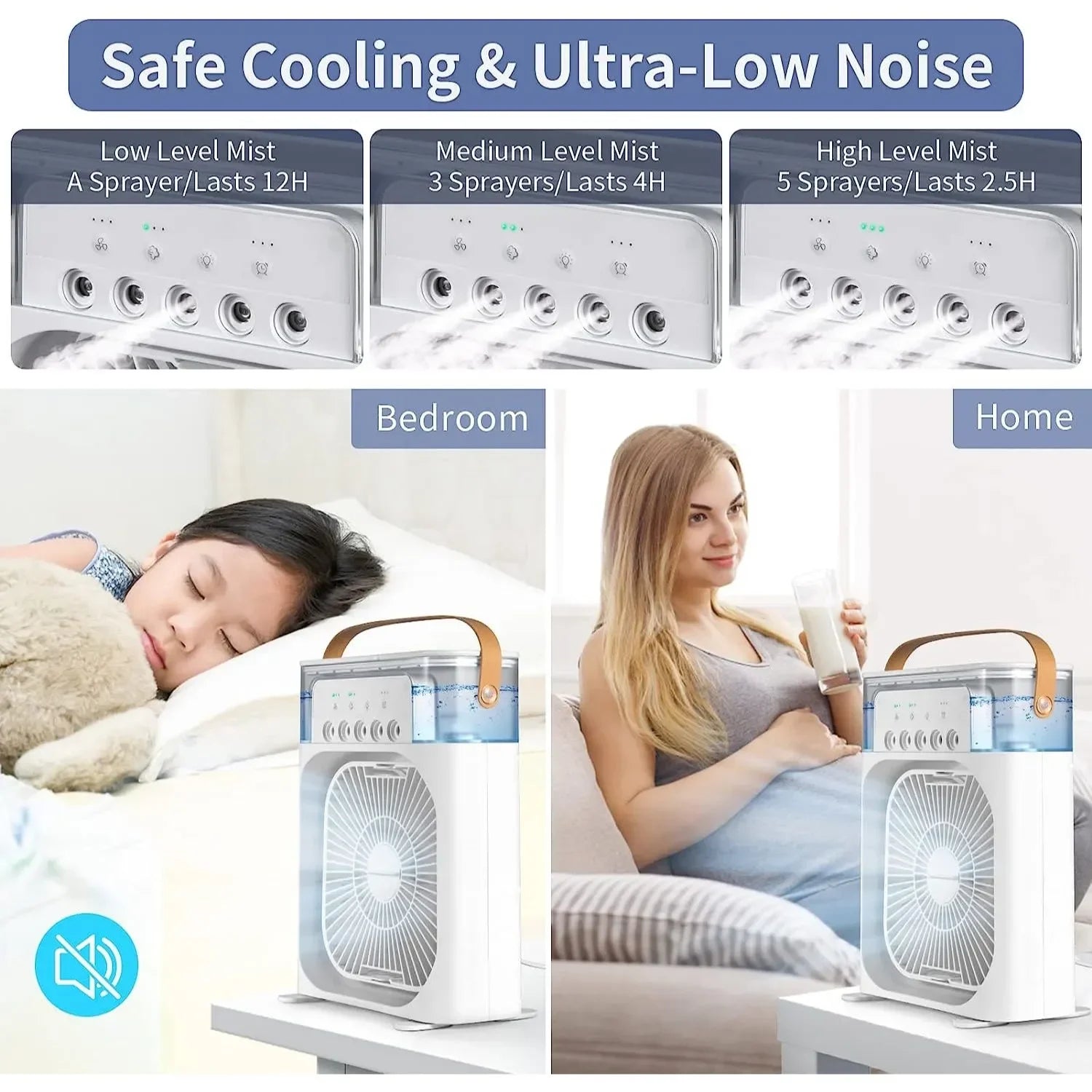 Ανεμιστήρας / Air Cooler και Υγραντήρας με Φωτισμό LED